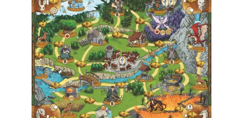 A Grimm-mesék hősei új szerepben – mese és stratégia találkozása